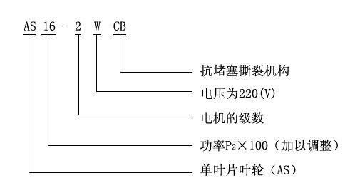 AS、AV型潛水式排污泵