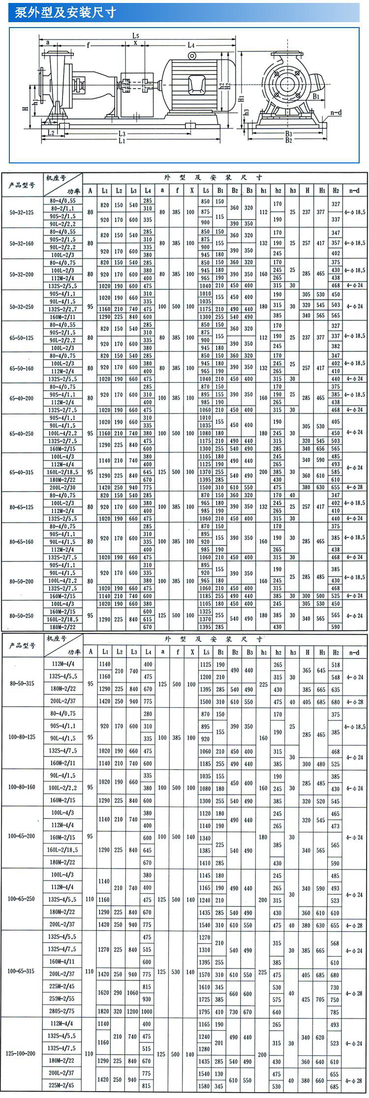 IS、IR型臥式單級單吸清水離心泵